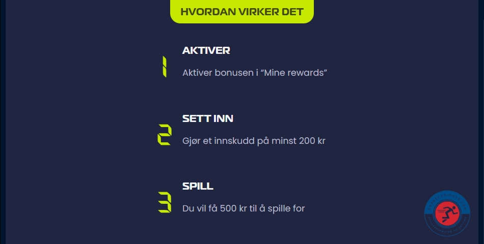 Hvordan virker Episk Tirsdag hos Epicbet