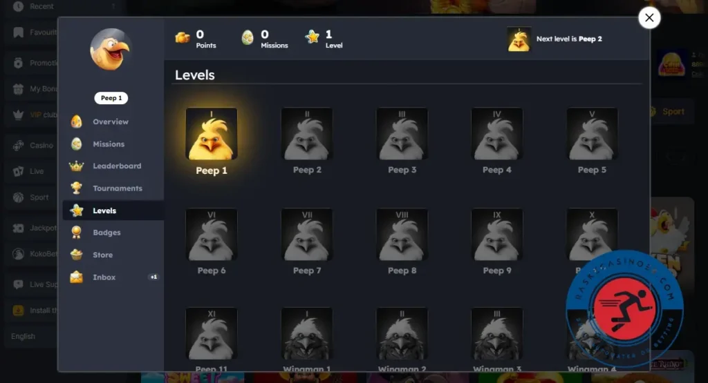 Kokobet Casino Anmeldelse 14 Kokobet Casino VIP levels Raskecasinoer.com