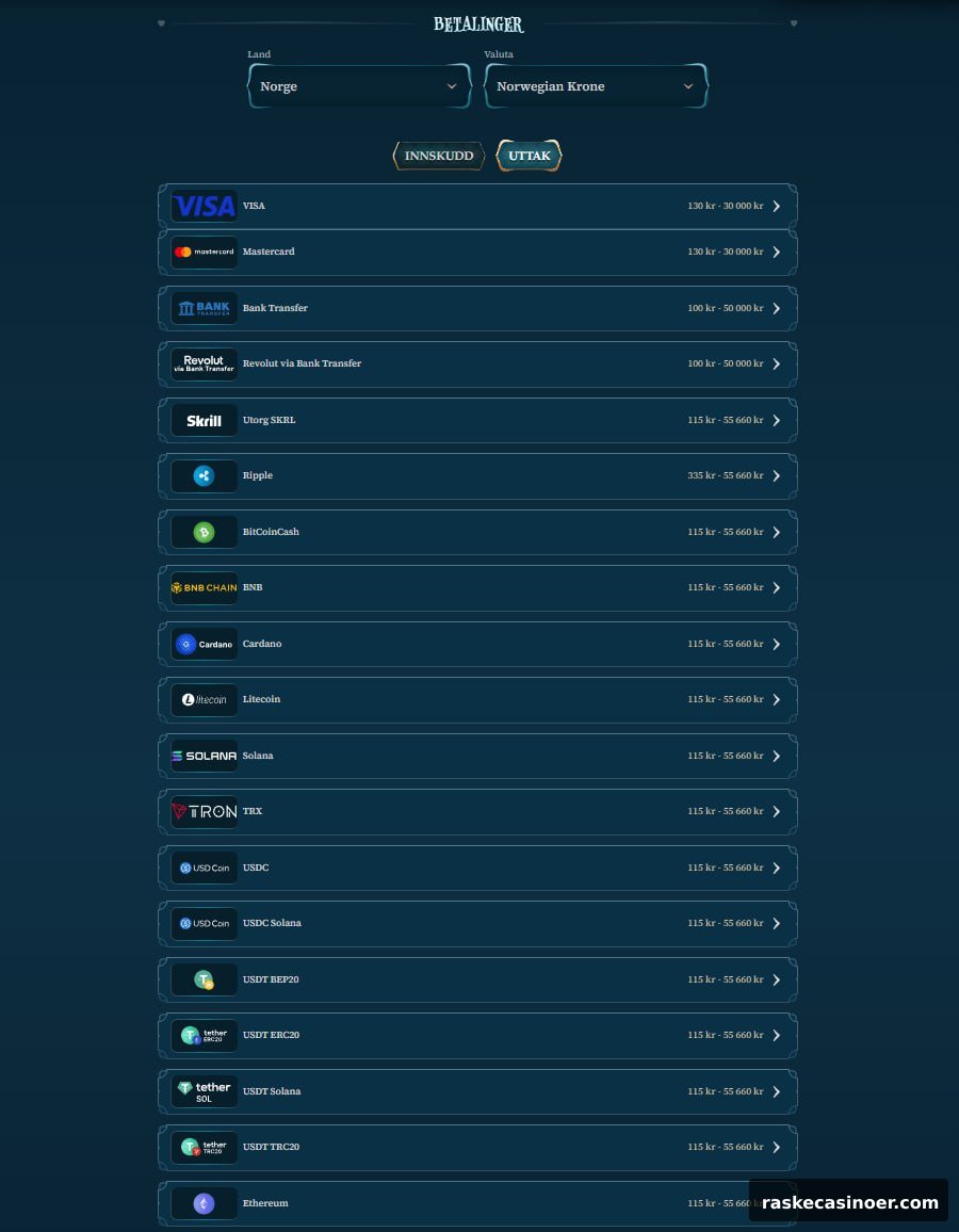 BetAlice Casino 6 BetAlice Innskuddsmetoder