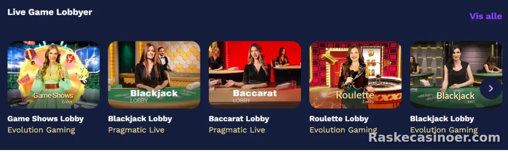 Unionbet Anmeldelse 5 Unionbet Live Casino